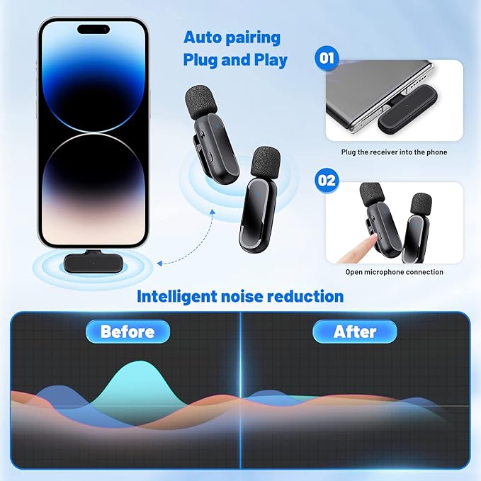 🎤 Micrófono Inalámbrico de Banda al Cuello: Audio Claro + Libertad Total